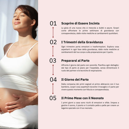 Mamma per la Prima Volta – La Guida Dolce e Completa per Vivere la Gravidanza e il Parto con Serenità